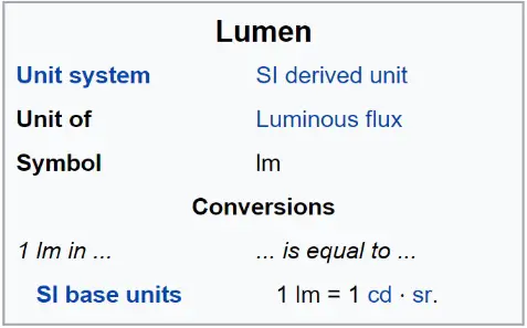 what are lumens?  do we need to worry about lumens in an aquarium?